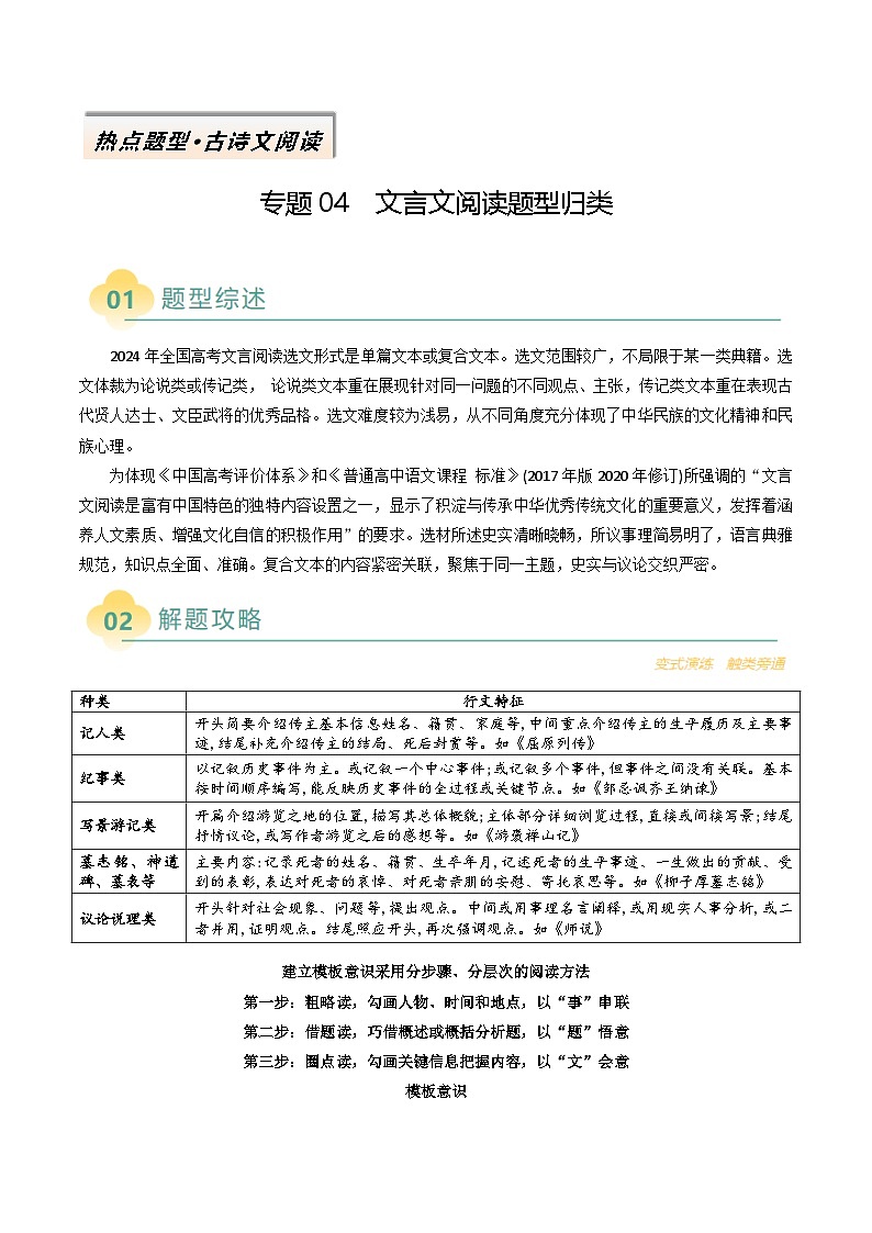 专题04 文言文阅读题型归类-2025年高考语文二轮热点题型归纳与变式演练（新高考通用）（原卷版）第1页