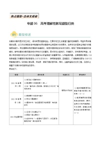 专题06 高考理解性默写题型归类-2025年高考语文二轮热点题型归纳与变式演练（新高考通用）