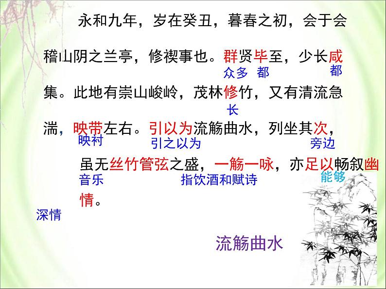 人教版 (新课标)高中语文 必修二《兰亭集序》名师课件第7页