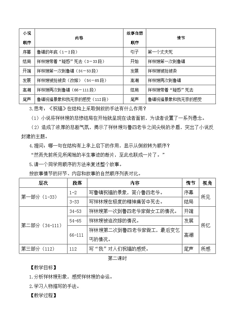 人教版 (新课标)高中语文 必修三《祝福》名师教学设计（4课时）第3页