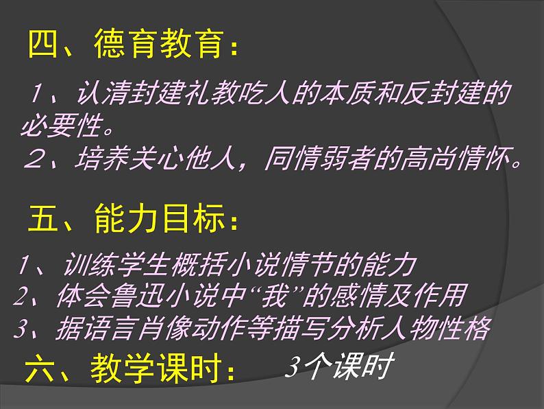 人教版 (新课标)高中语文 必修三《祝福》名师课件第4页