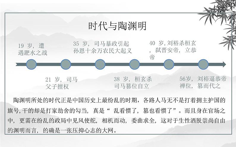 高中语文必修上《归园田居(其一)》教学课件第4页