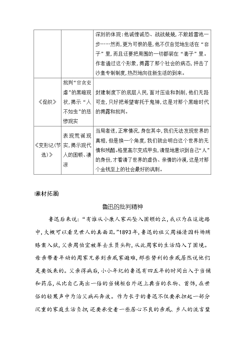 部编版高中语文必修下册：第六单元单元整合拓展 学案第2页