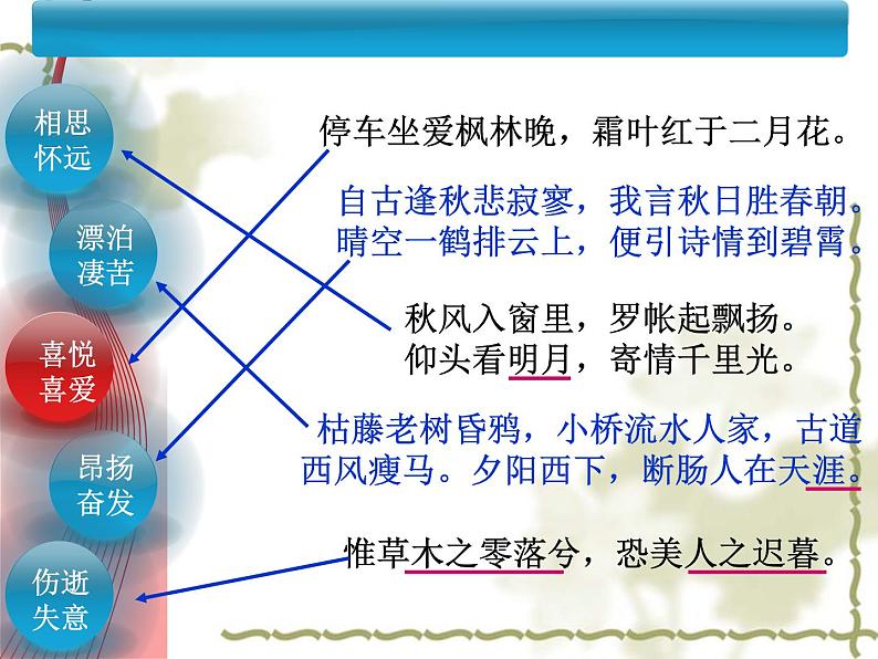 《秋兴八首（其一）》名师课件第2页