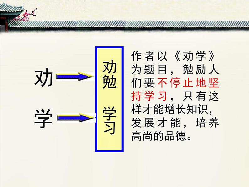 人教版 (新课标)高中语文 必修三《劝学》优质课件第7页