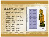 人教版 (新课标)高中语文 必修三《过秦论》名师课件