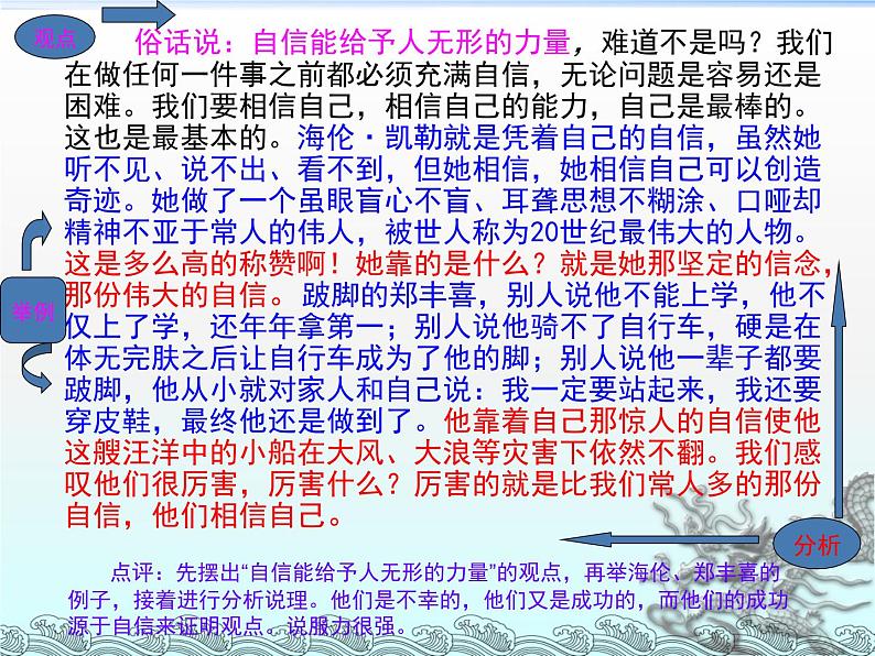 人教版 (新课标)高中语文 必修三《善待生命__学习论证》名师课件第6页