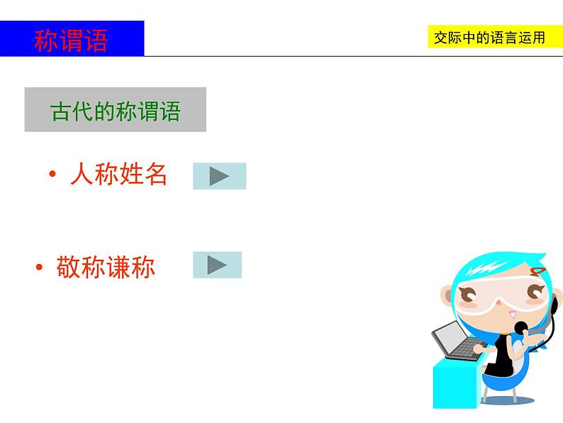 人教版 (新课标)高中语文 必修三《交际中的语言运用》精品课件第5页