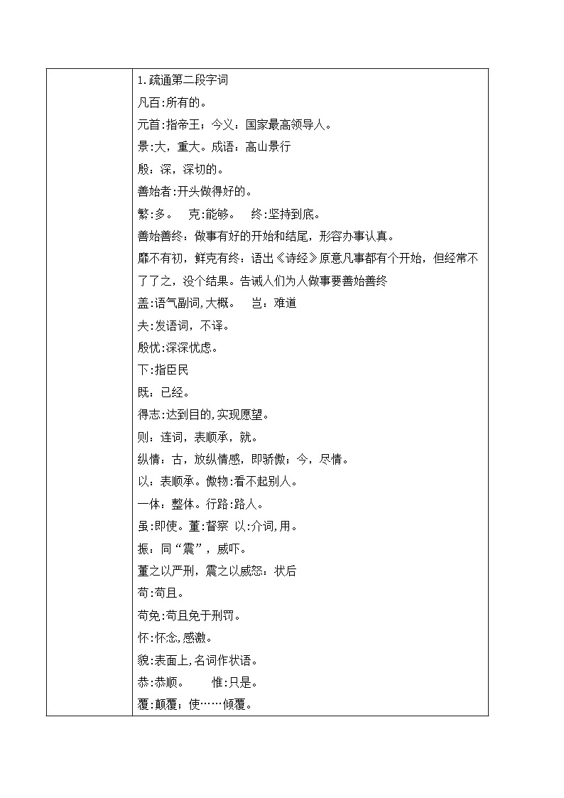 统编版高中语文必修下册 第八单元第二节《谏太宗十思疏》第二课时教案第2页