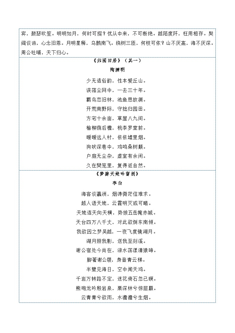 专题07 名篇名句默写（知识梳理+考点精讲精练+实战训练）（原卷版）第2页