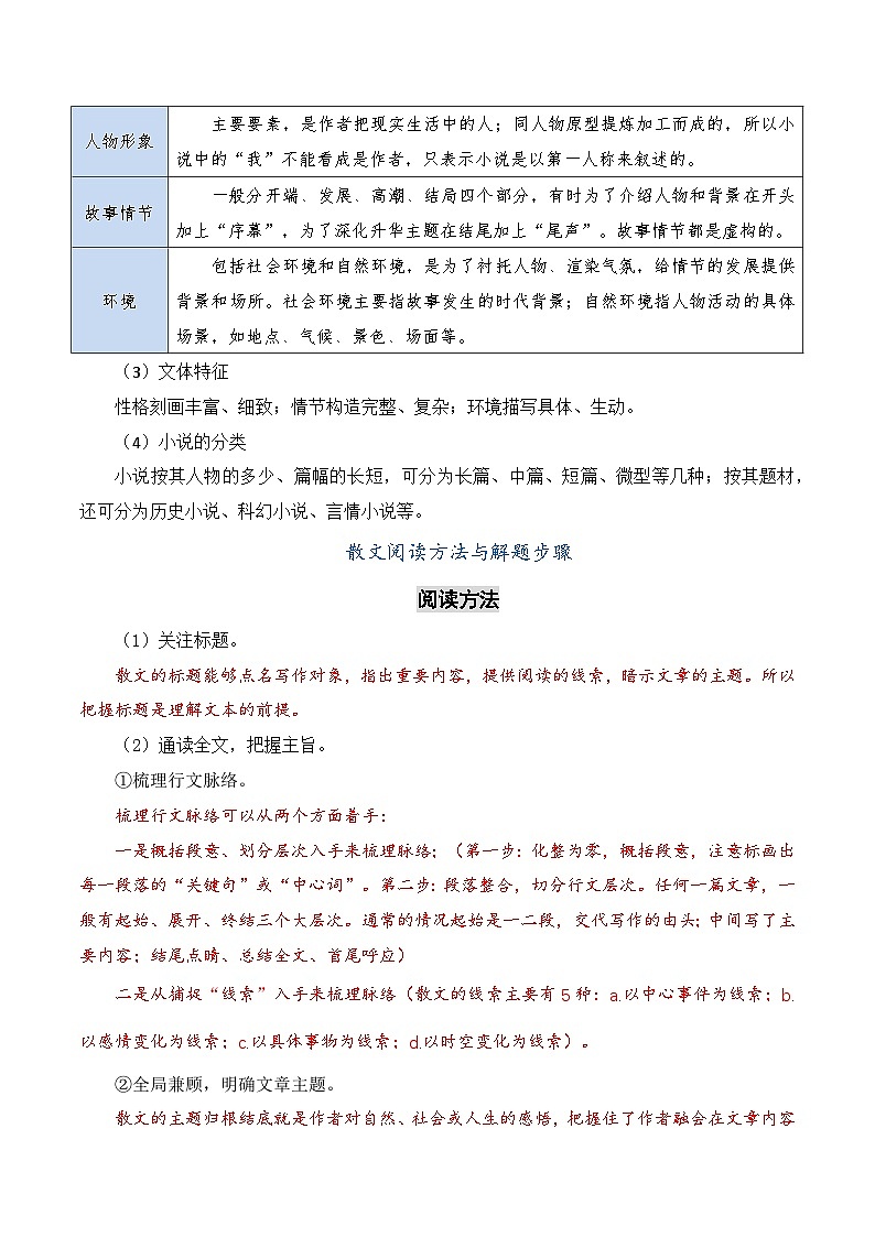 专题08 文学文本阅读（知识梳理+考点精讲精练+实战训练）（解析版）第3页