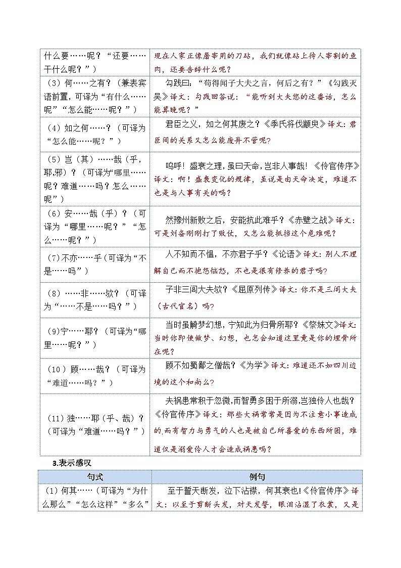 专题18文言句子（文言句式汇释、翻译精讲）（知识梳理+考点精讲精练+实战训练）（解析版）第3页