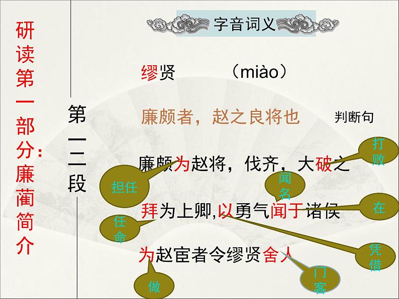 人教版（新课标）高中语文必修四《廉颇蔺相如列传》精品课件第7页