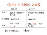 人教版（新课标）高中语文必修四《苏武传》名师课件