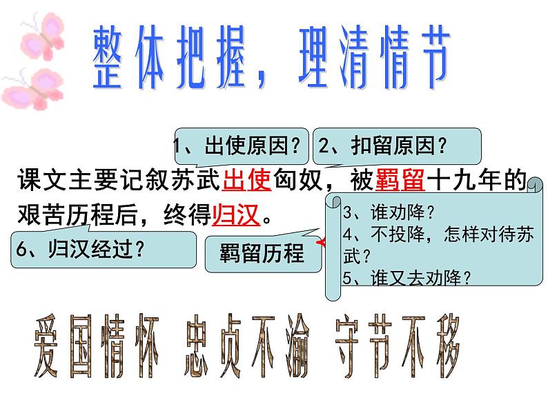 人教版（新课标）高中语文必修四《苏武传》名师课件第8页