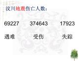 人教版（新课标）高中语文必修四《张衡传》名师课件