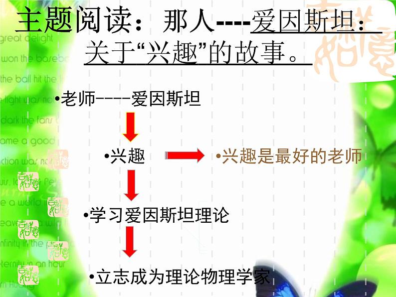 人教版 (新课标)高中语文 必修三第四单元第14课《一名物理学家的教育历程》名师课件第5页