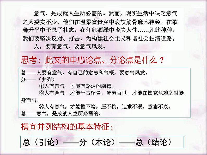 人教版（新课标）高中语文必修四《解读时间__学习横向展开议论》精品课件第6页