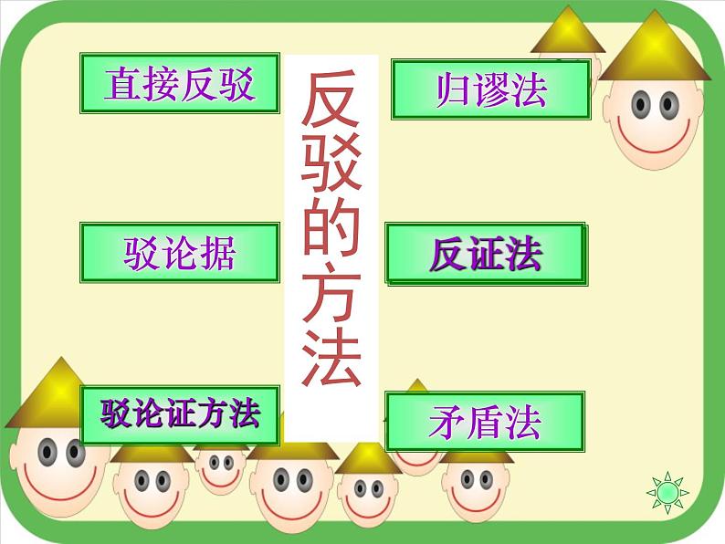 人教版（新课标）高中语文必修四《确立自信__学习反驳》参考课件第4页