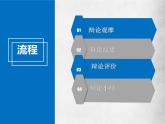 人教版（新课标）高中语文必修四《辩论》名师课件