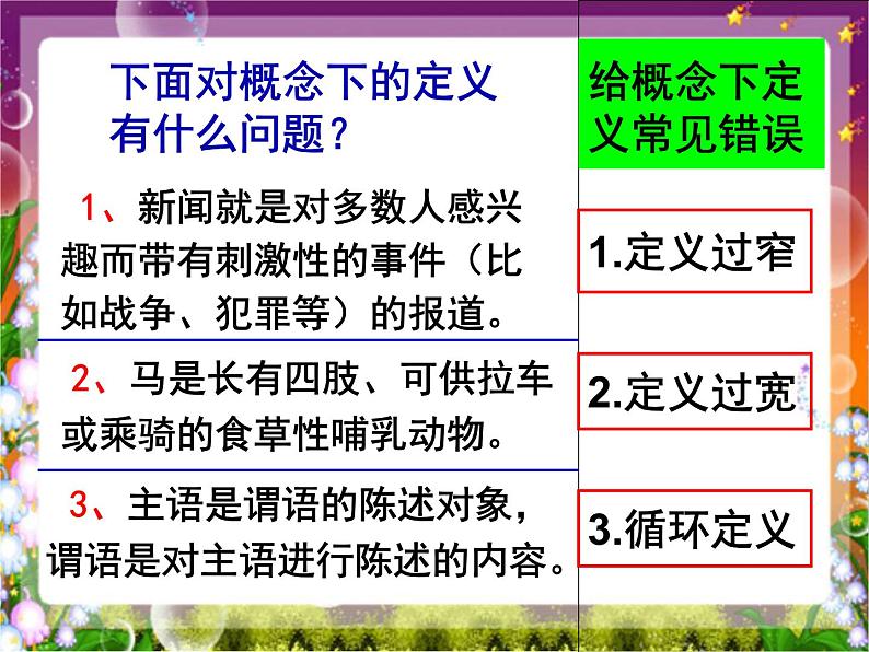 人教版（新课标）高中语文必修四《逻辑和语文学习》名师课件第5页