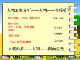 人教版（新课标）高中语文必修五《装在套子里的人》名师课件