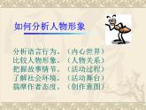 人教版（新课标）高中语文必修五《装在套子里的人》参考课件