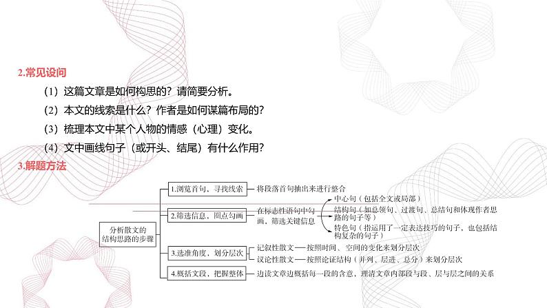 专题七 文学类阅读（散文）-【专项复习】2025年高考语文二轮基础专项复习课件第3页