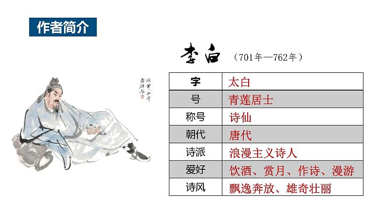 统编版高中语文选修下册1.3《蜀道难》课件第5页