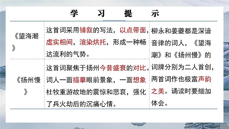 统编版高中语文选修下册第一单元复习课件第8页