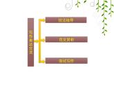高中  语文  人教版 (新课标)  必修五《锤炼思想_学习写得有文采》参考课件