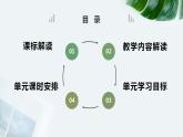 第2单元（单元解读课件）-高一语文同步备课系列（统编版 必修下册）