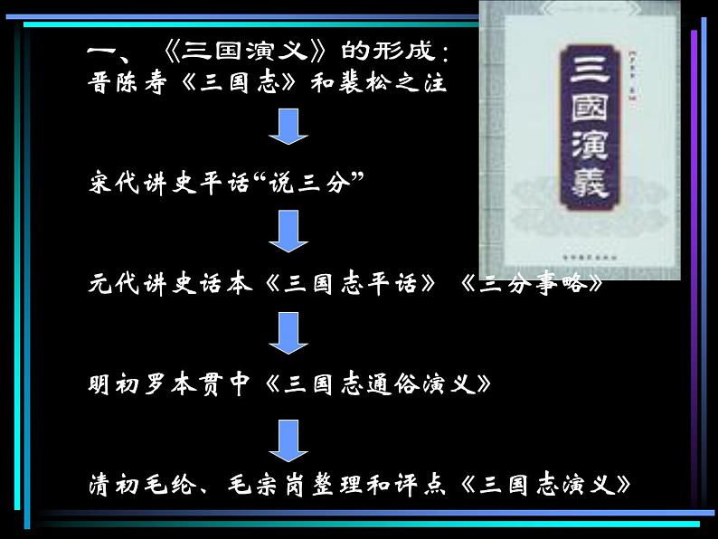 高中 语文 人教版 (新课标)  必修五 《三国演义》名著导读课件第3页