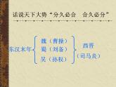高中 语文 人教版 (新课标)  必修五 《三国演义》名著导读课件