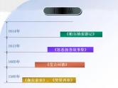 高中 语文 人教版 (新课标)  必修五 《堂吉诃德》名著导读课件