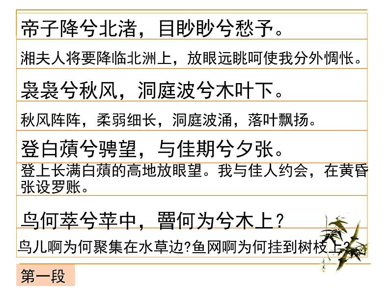 高中语文 人教版 (新课标) 选修《湘夫人》名师课件2第8页