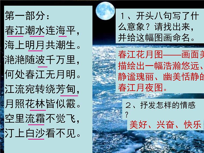 高中语文 人教版 (新课标) 选修《春江花月夜》名师课件第6页