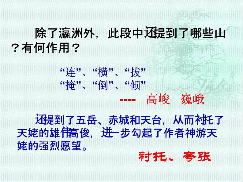 高中语文 人教版 (新课标) 选修《梦游天姥吟留别》名师课件第6页