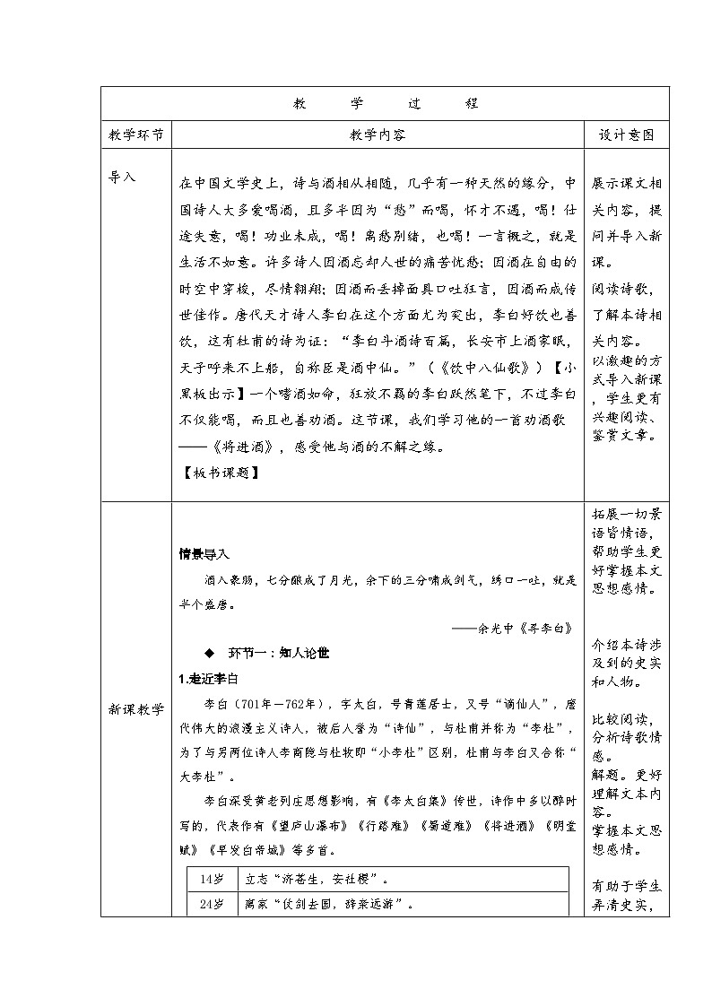 高中语文人教统编版选择性必修上册古诗诵读《将进酒》精品教案第2页