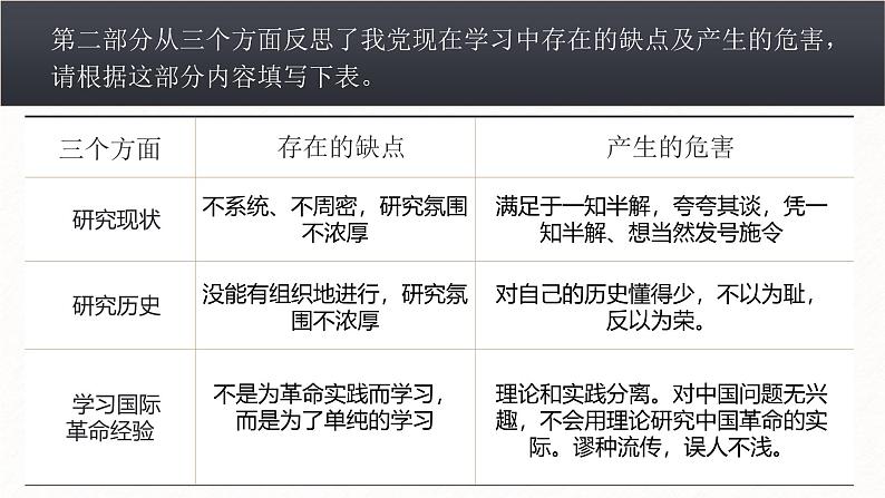 高中语文人教统编版选择性必修中册1.2.1《改造我们的学习》精品课件第7页