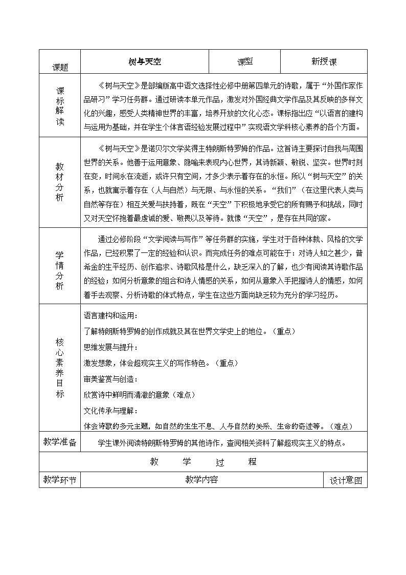 高中语文人教统编版选择性必修中册4.2.4《树和天空》精品教案第1页
