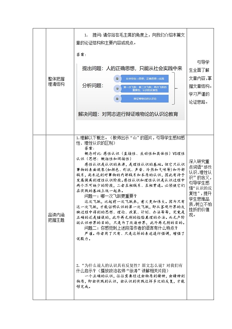 高中语文人教统编版选择性必修中册1.2.2《人的正确思想是从哪里来的？》精品教案第3页