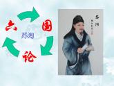 高中语文 人教版 (新课标) 选修《六国论》名师课件