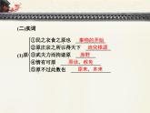 高中语文 人教版 (新课标) 选修《伶官传序》基础字词梳理  PPT