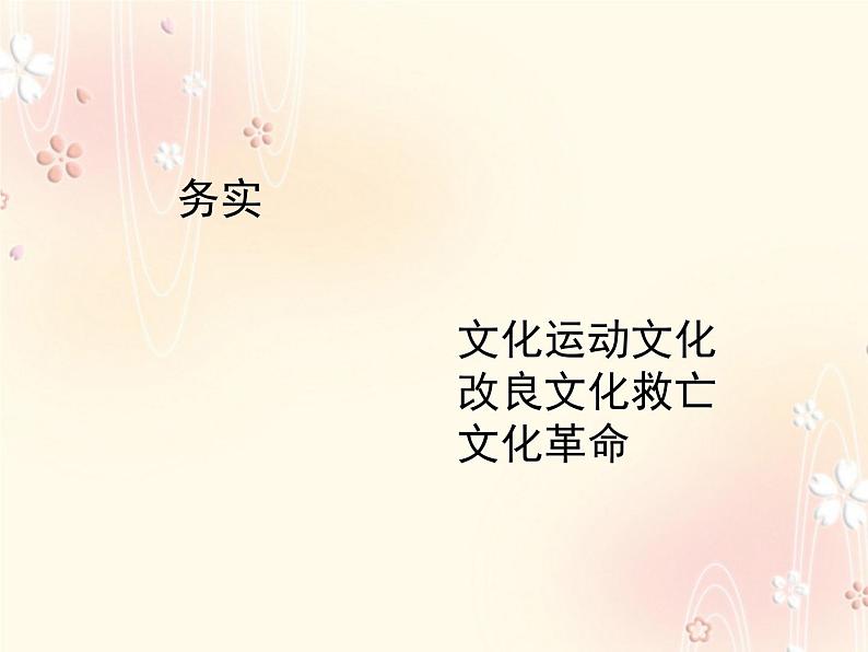 高中语文 人教版 (新课标) 选修《入门四问》名师课件第4页