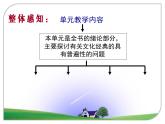 高中语文 人教版 (新课标) 选修《入门四问》名师课件