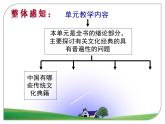 高中语文 人教版 (新课标) 选修《入门四问》名师课件