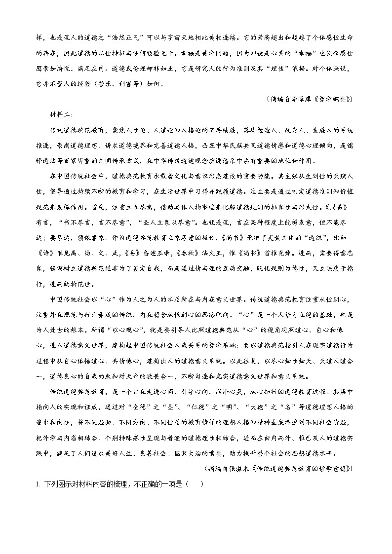 四川省成都市蓉城名校联盟2025届高三上学期第一次联合诊断性考试语文试题  Word版无答案第2页