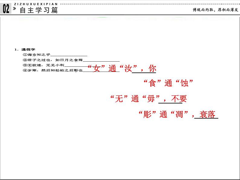 高中语文 人教版 (新课标) 选修《先秦诸子选读》  第一单元 《论语》选读《知之为知之，不知为不知》名师课件第4页