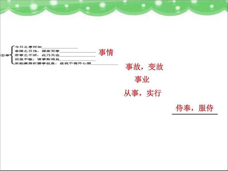 高中语文 人教版 (新课标) 选修《先秦诸子选读》  第一单元 《论语》选读《己所不欲，勿施于人》名师课件第6页